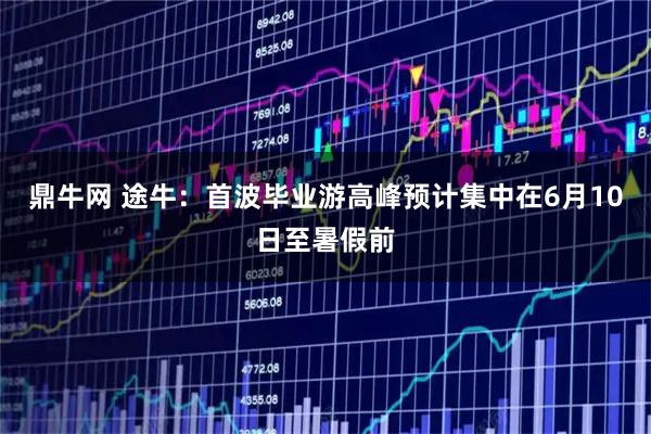 鼎牛网 途牛：首波毕业游高峰预计集中在6月10日至暑假前