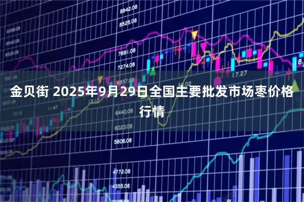 金贝街 2025年9月29日全国主要批发市场枣价格行情